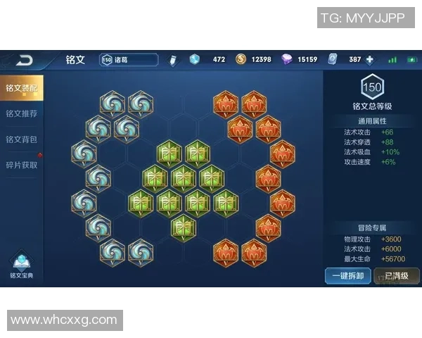 RNG战术解析：S15电竞王者荣耀中的盯防体系与团队协作策略探讨