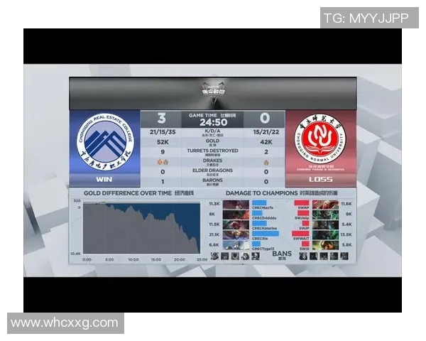 电竞数据电竞实时数据分析下LNG战术区域防守体系的深度解读与应用探讨