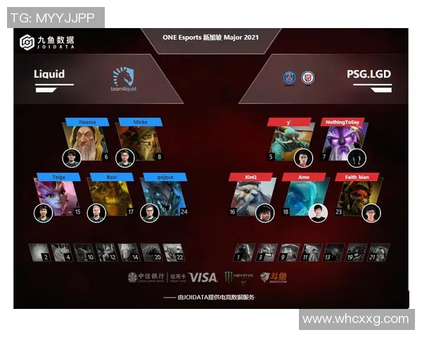 esports最新数据深入分析FPX战队在DOTA2比赛中的团队配合与战术执行策略