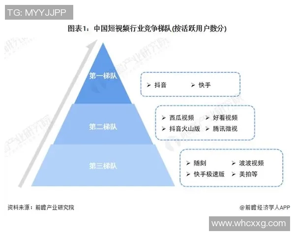 电竞新闻深入分析DOTA2LNG战队实力与未来发展潜力的探讨